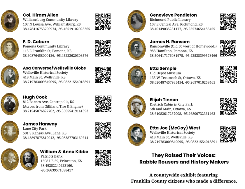 This image contains lists of exhibit panels and QR codes with locations.